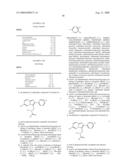 Imidazo [1,2-a]Pyridine Compounds, Compositions, Uses and Methods Thereto diagram and image