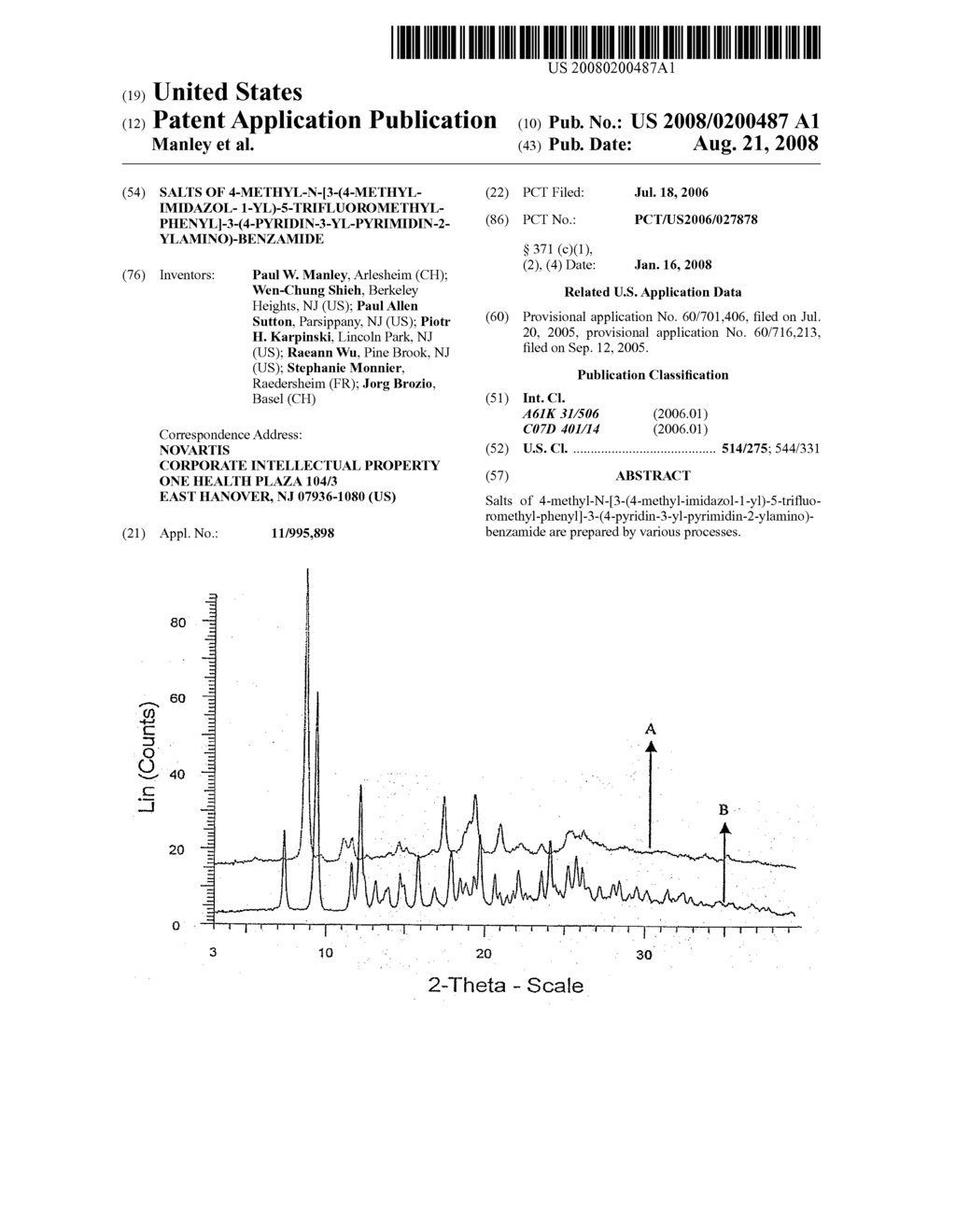 Salts of 4-Methyl-N-[3-(4-Methyl-Imidazol-1-Yl)-5-Trifluoromethyl-Phenyl]-3-(4-Pyridin-3-Yl-Pyrimidin-2-Ylamino)-Benzamide - diagram, schematic, and image 01