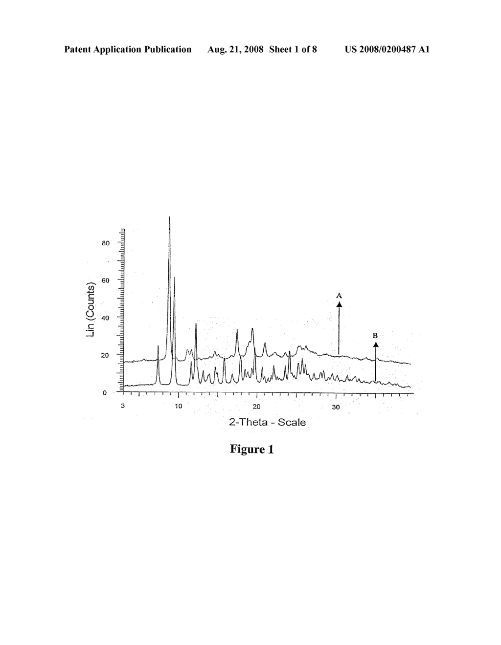 Salts of 4-Methyl-N-[3-(4-Methyl-Imidazol-1-Yl)-5-Trifluoromethyl-Phenyl]-3-(4-Pyridin-3-Yl-Pyrimidin-2-Ylamino)-Benzamide - diagram, schematic, and image 02