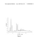 Salts of 4-Methyl-N-[3-(4-Methyl-Imidazol-1-Yl)-5-Trifluoromethyl-Phenyl]-3-(4-Pyridin-3-Yl-Pyrimidin-2-Ylamino)-Benzamide diagram and image