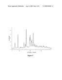 Salts of 4-Methyl-N-[3-(4-Methyl-Imidazol-1-Yl)-5-Trifluoromethyl-Phenyl]-3-(4-Pyridin-3-Yl-Pyrimidin-2-Ylamino)-Benzamide diagram and image