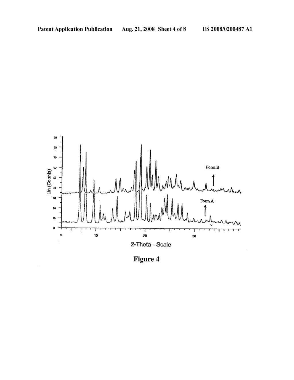 Salts of 4-Methyl-N-[3-(4-Methyl-Imidazol-1-Yl)-5-Trifluoromethyl-Phenyl]-3-(4-Pyridin-3-Yl-Pyrimidin-2-Ylamino)-Benzamide - diagram, schematic, and image 05