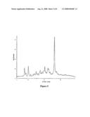 Salts of 4-Methyl-N-[3-(4-Methyl-Imidazol-1-Yl)-5-Trifluoromethyl-Phenyl]-3-(4-Pyridin-3-Yl-Pyrimidin-2-Ylamino)-Benzamide diagram and image