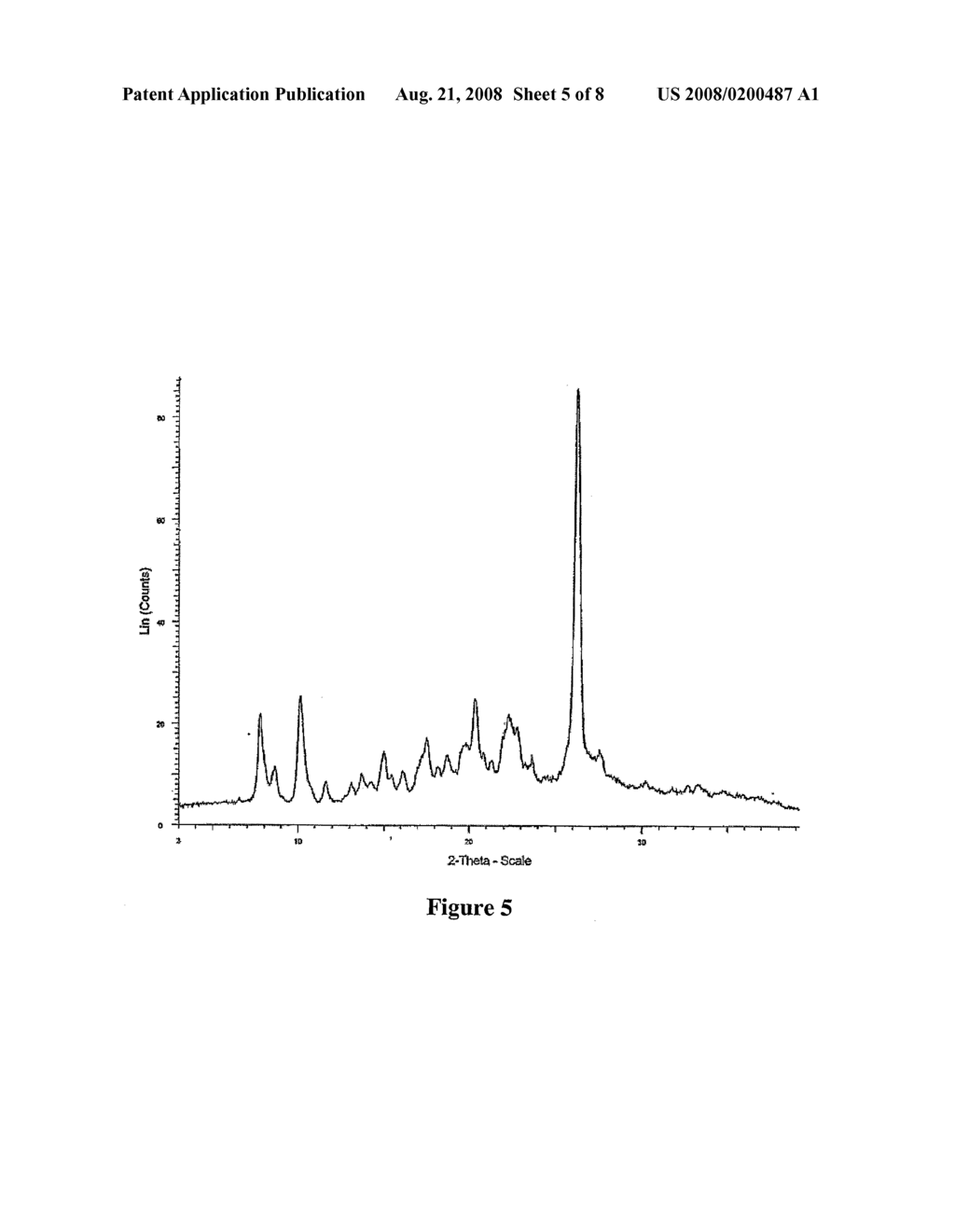 Salts of 4-Methyl-N-[3-(4-Methyl-Imidazol-1-Yl)-5-Trifluoromethyl-Phenyl]-3-(4-Pyridin-3-Yl-Pyrimidin-2-Ylamino)-Benzamide - diagram, schematic, and image 06