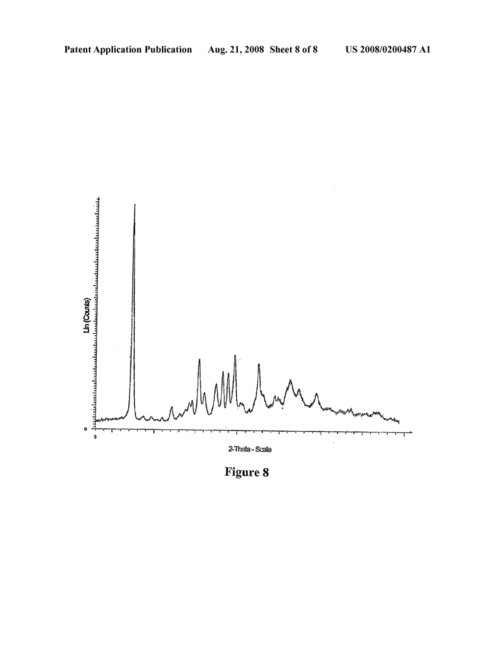 Salts of 4-Methyl-N-[3-(4-Methyl-Imidazol-1-Yl)-5-Trifluoromethyl-Phenyl]-3-(4-Pyridin-3-Yl-Pyrimidin-2-Ylamino)-Benzamide - diagram, schematic, and image 09