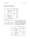 Salts of 4-Methyl-N-[3-(4-Methyl-Imidazol-1-Yl)-5-Trifluoromethyl-Phenyl]-3-(4-Pyridin-3-Yl-Pyrimidin-2-Ylamino)-Benzamide diagram and image