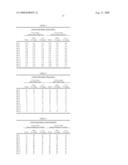 METHODS FOR THE TREATMENT OF ALCOHOL ABUSE, ADDICTION AND DEPENDENCY diagram and image