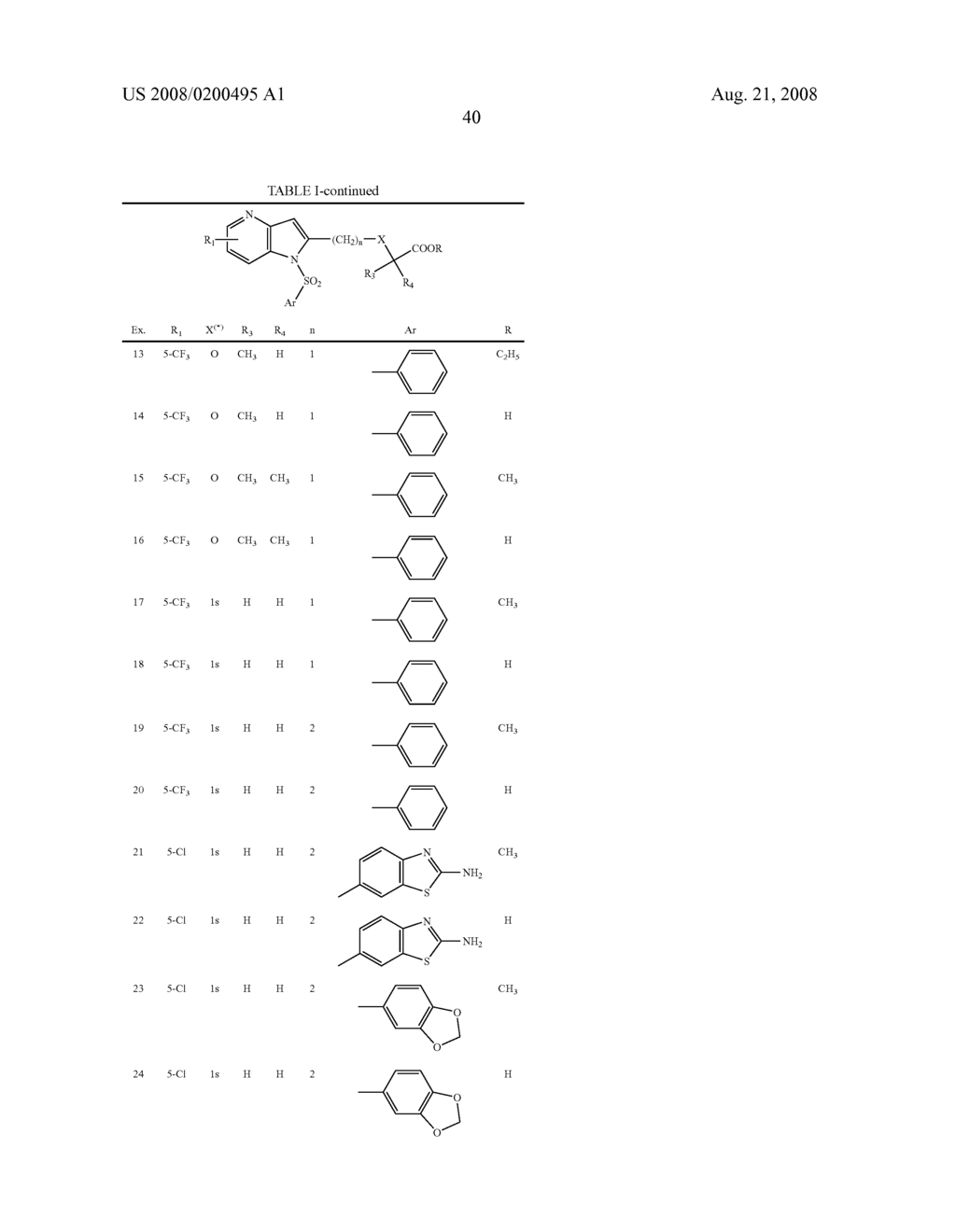 Pyrrolopyridine Compounds, Method of Making Them and Uses Thereof - diagram, schematic, and image 41