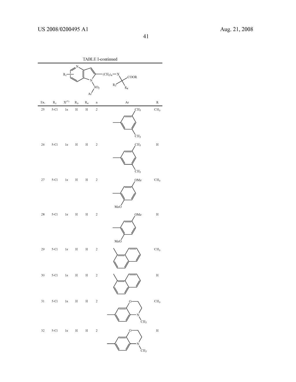 Pyrrolopyridine Compounds, Method of Making Them and Uses Thereof - diagram, schematic, and image 42