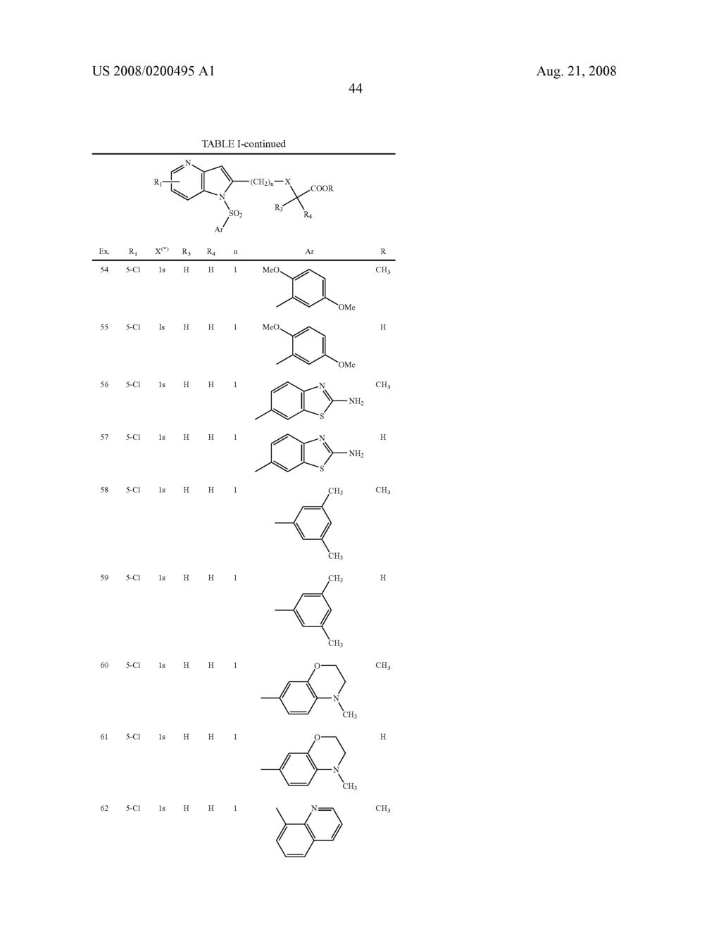 Pyrrolopyridine Compounds, Method of Making Them and Uses Thereof - diagram, schematic, and image 45