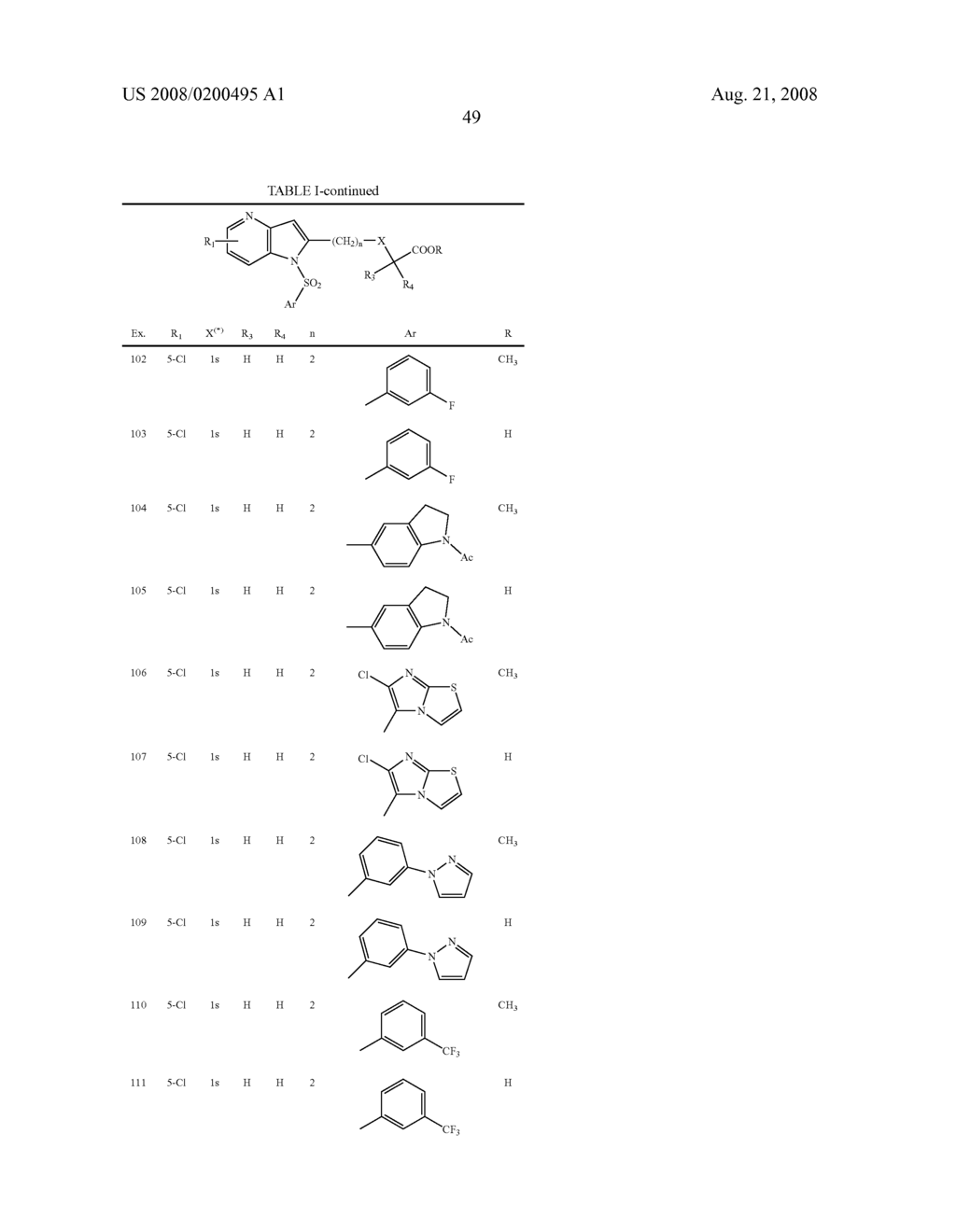 Pyrrolopyridine Compounds, Method of Making Them and Uses Thereof - diagram, schematic, and image 50