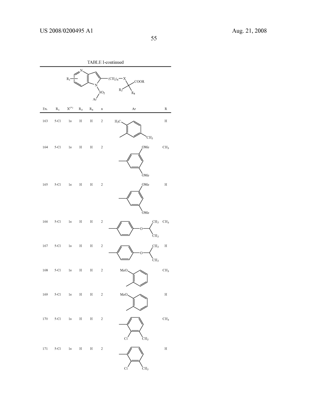 Pyrrolopyridine Compounds, Method of Making Them and Uses Thereof - diagram, schematic, and image 56