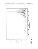 CRYSTALLINE FORMS OF SOLVATED ILAPRAZOLE diagram and image