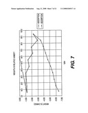 CRYSTALLINE FORMS OF SOLVATED ILAPRAZOLE diagram and image