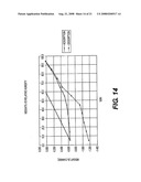 CRYSTALLINE FORMS OF SOLVATED ILAPRAZOLE diagram and image