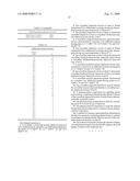 CRYSTALLINE FORMS OF SOLVATED ILAPRAZOLE diagram and image