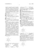 Substituted Cyclic Urea Derivatives diagram and image