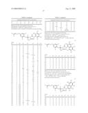 Substituted Cyclic Urea Derivatives diagram and image