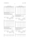 Substituted Cyclic Urea Derivatives diagram and image