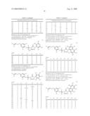 Substituted Cyclic Urea Derivatives diagram and image