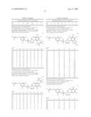 Substituted Cyclic Urea Derivatives diagram and image