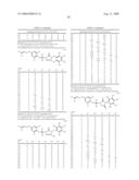 Substituted Cyclic Urea Derivatives diagram and image