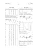 Substituted Cyclic Urea Derivatives diagram and image