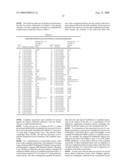 Substituted Cyclic Urea Derivatives diagram and image