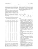 Substituted Cyclic Urea Derivatives diagram and image