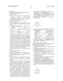 Substituted Cyclic Urea Derivatives diagram and image