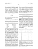 Benzofuranyl Alkanamine Derivatives and Uses Thereof diagram and image