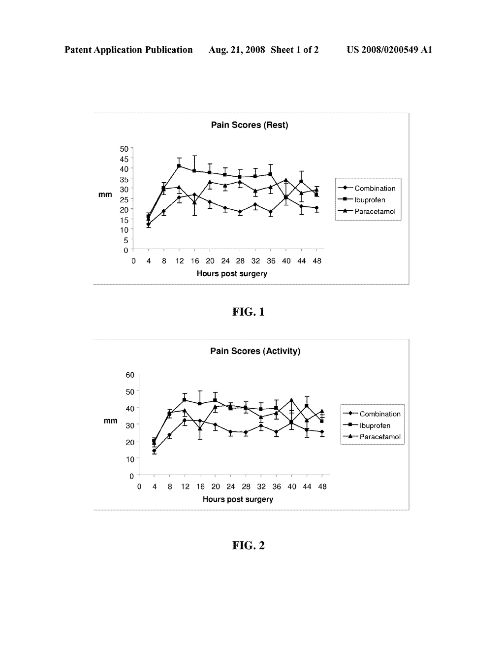 PHARMACEUTICAL COMPOSITION OF IBUPROFEN AND PARACETAMOL AND METHODS OF USING THE SAME - diagram, schematic, and image 02