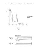 Inhibitory or blocking agents of molecular generating and/or/ inducing functions diagram and image