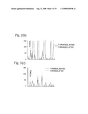 Inhibitory or blocking agents of molecular generating and/or/ inducing functions diagram and image