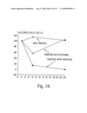 Inhibitory or blocking agents of molecular generating and/or/ inducing functions diagram and image