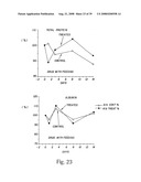 Inhibitory or blocking agents of molecular generating and/or/ inducing functions diagram and image