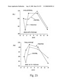 Inhibitory or blocking agents of molecular generating and/or/ inducing functions diagram and image