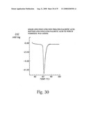 Inhibitory or blocking agents of molecular generating and/or/ inducing functions diagram and image