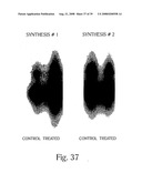 Inhibitory or blocking agents of molecular generating and/or/ inducing functions diagram and image