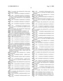 Inhibitory or blocking agents of molecular generating and/or/ inducing functions diagram and image