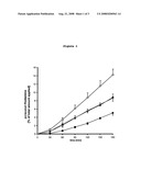 Use of Compounds Containing Thiol Groups as Efflux Pump Inhibitors diagram and image