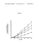 Use of Compounds Containing Thiol Groups as Efflux Pump Inhibitors diagram and image