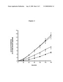 Use of Compounds Containing Thiol Groups as Efflux Pump Inhibitors diagram and image