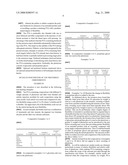 Pva-Containing Compositions diagram and image