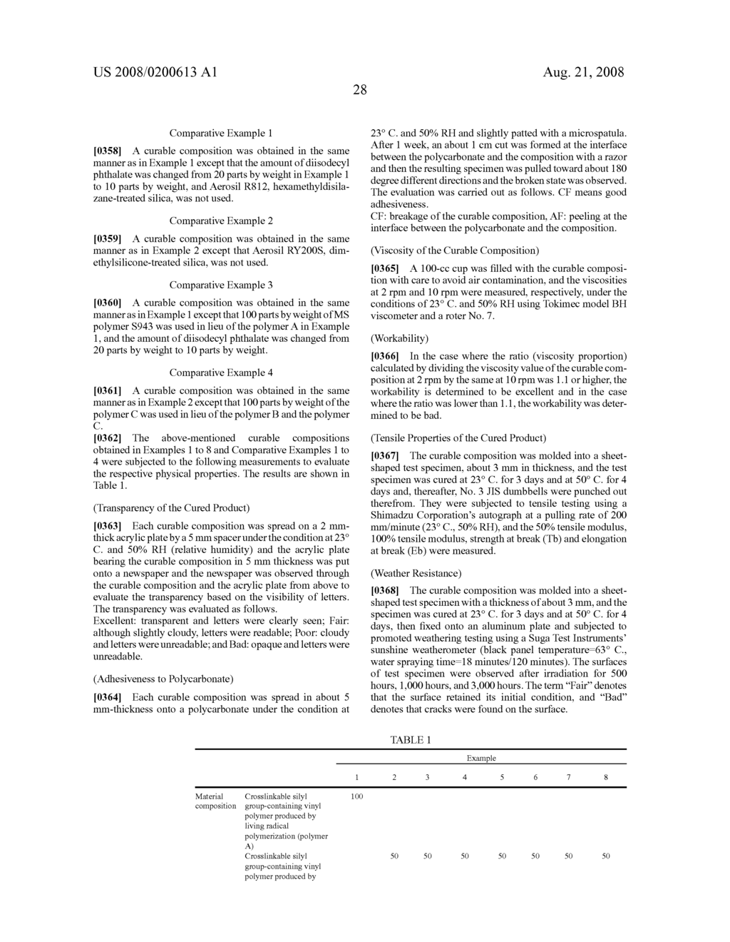 Curable Composition - diagram, schematic, and image 29