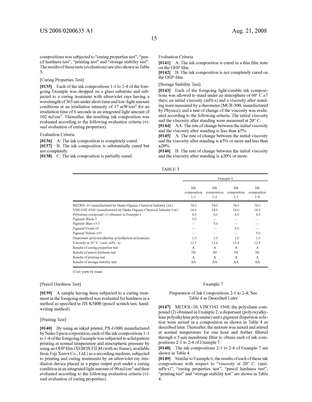 POLYSILANE COMPOUND AND SYNTHESIS METHOD, ULTRAVIOLET-RAY CURABLE INK COMPOSITION, INKJET RECORDING METHOD AND APPARATUS, AND INK CONTAINER - diagram, schematic, and image 21