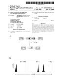 NOVEL LENTIVIRAL VECTORS FOR SITE-SPECIFIC GENE INSERTION diagram and image