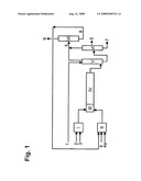 Method For Producing Diisocyanates diagram and image