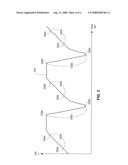 CAPACITOR FAILURE DETECTION diagram and image