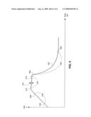 CAPACITOR FAILURE DETECTION diagram and image